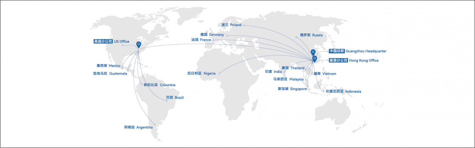 silica manufacturers