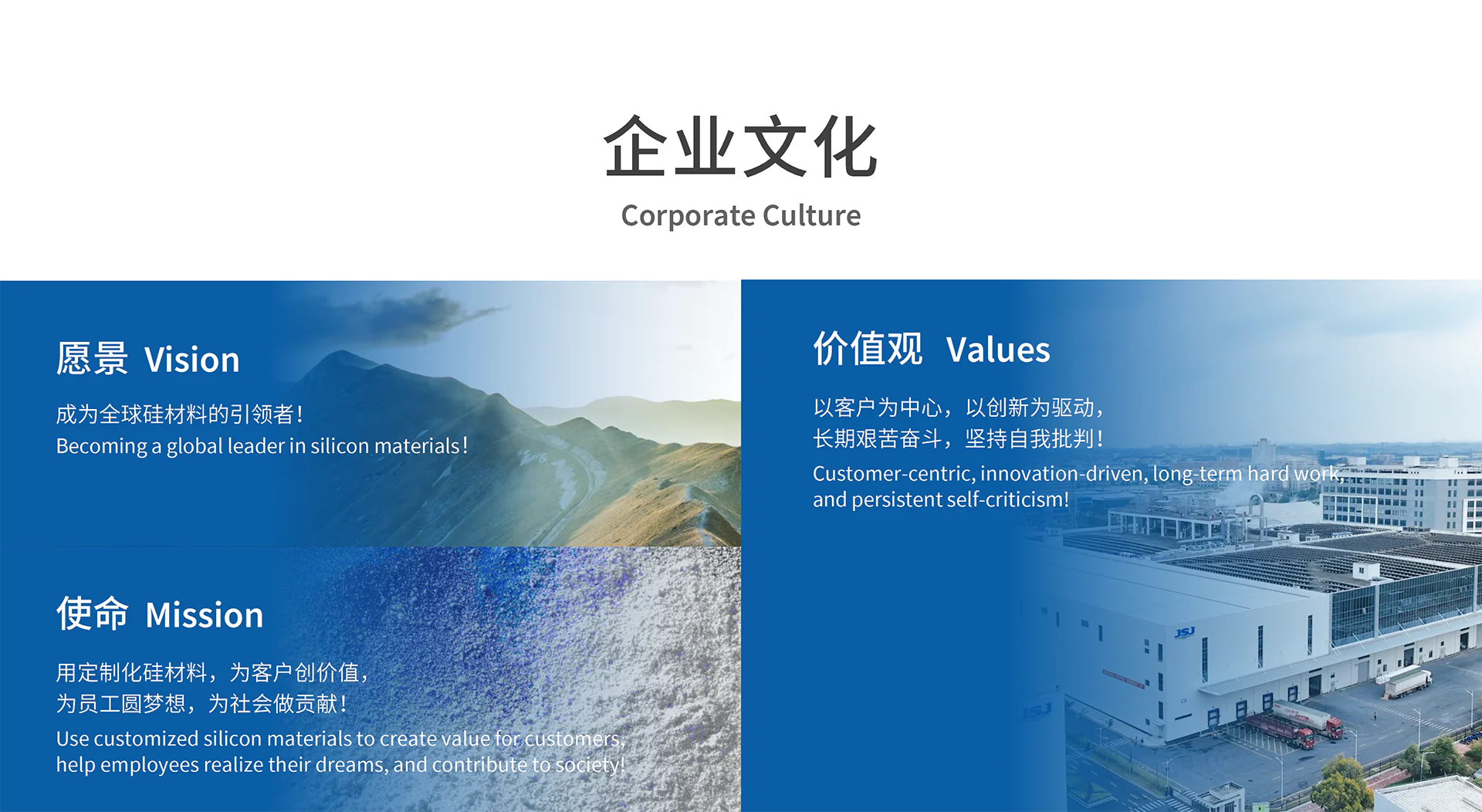 Corporate culture section of a silica company, displaying vision, mission, and values